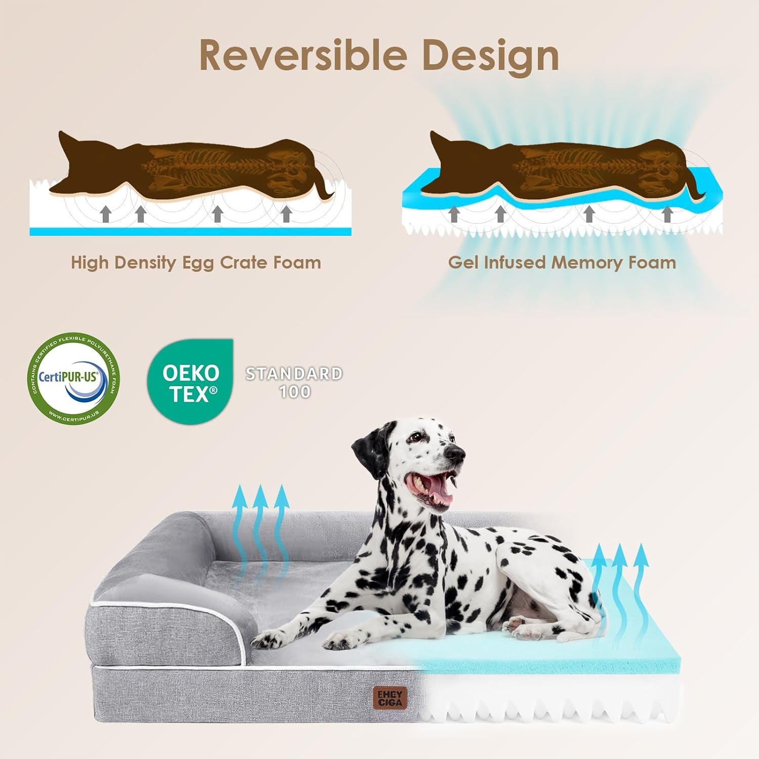 Orthopedic Memory Foam Dog Bed with Waterproof Cover