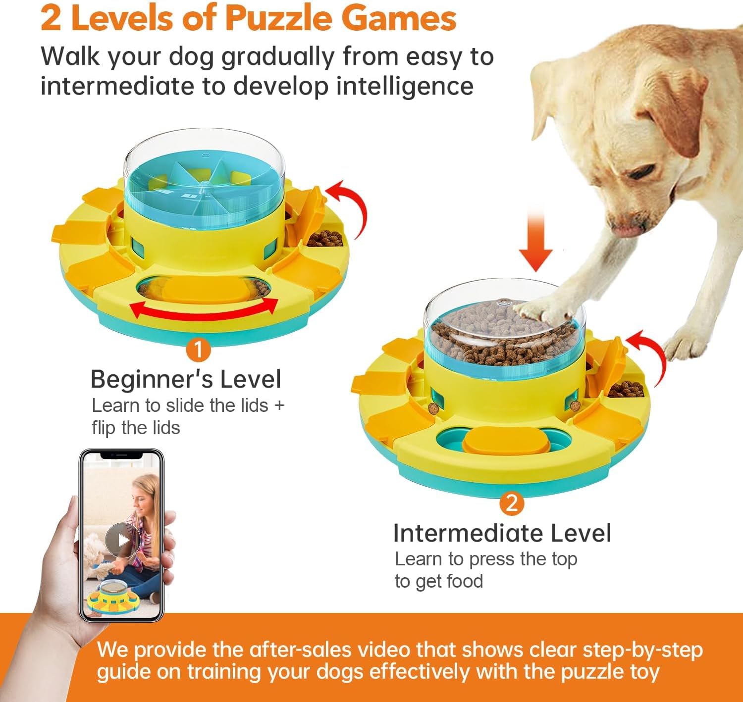 2-Level Interactive Dog Puzzle Toy – Slow Feeder Treat Dispenser for Mental Enrichment & IQ Training