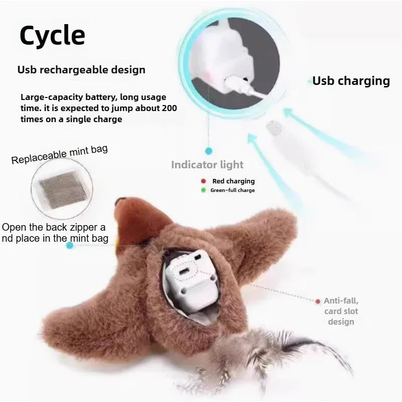 Interactive Flapping Bird Toy – Motion-Activated Plush for Dogs & Cats with Dual Sound Effects