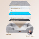 Orthopedic Memory Foam Dog Bed with Waterproof Cover